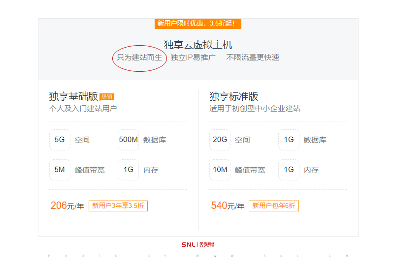 營銷型網(wǎng)站建設(shè)