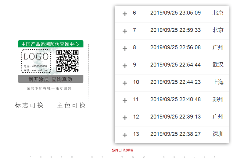 二維碼防偽標(biāo)簽的好處
