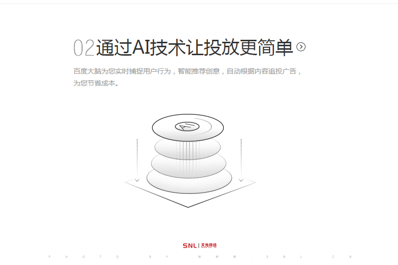 買關(guān)鍵詞價(jià)格