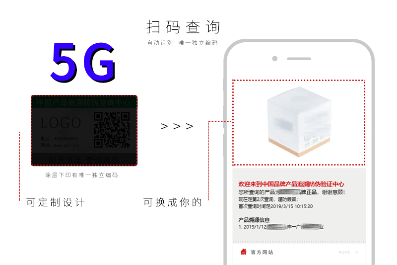 5G防偽溯源跟一般防偽標(biāo)簽有什么區(qū)別？