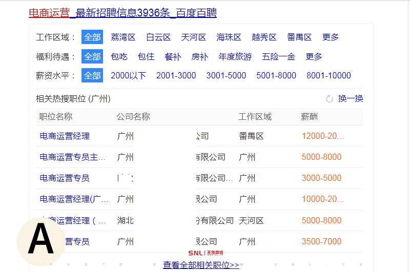 網(wǎng)店托管被騙了3000和幾個電商團隊工資相比算啥？