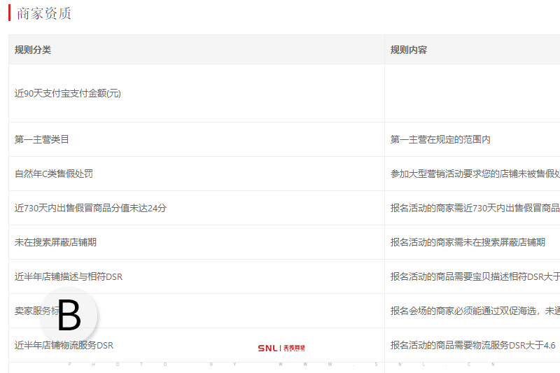 主會(huì)場活動(dòng)