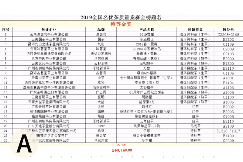 金獎肉桂屬于什么茶？廣州茶博會金榜題名