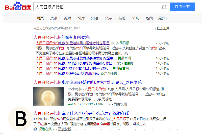 人民日?qǐng)?bào)評(píng)代拍