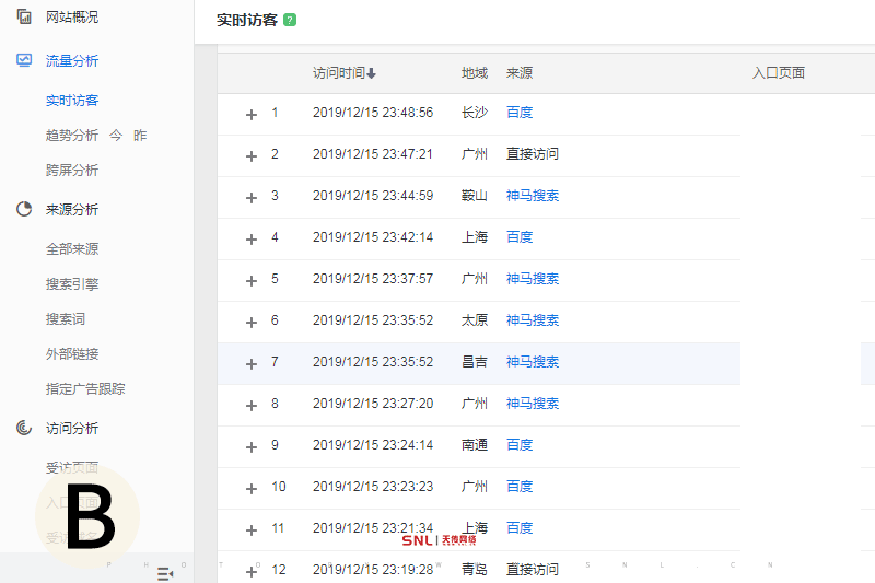 網站建設行業淘寶化中國企業品牌化任重道遠！