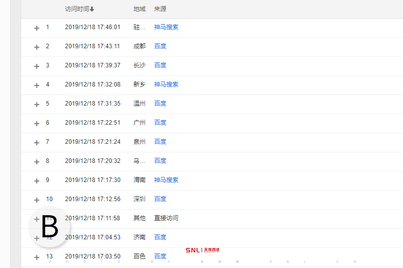 淘寶網(wǎng)店推廣