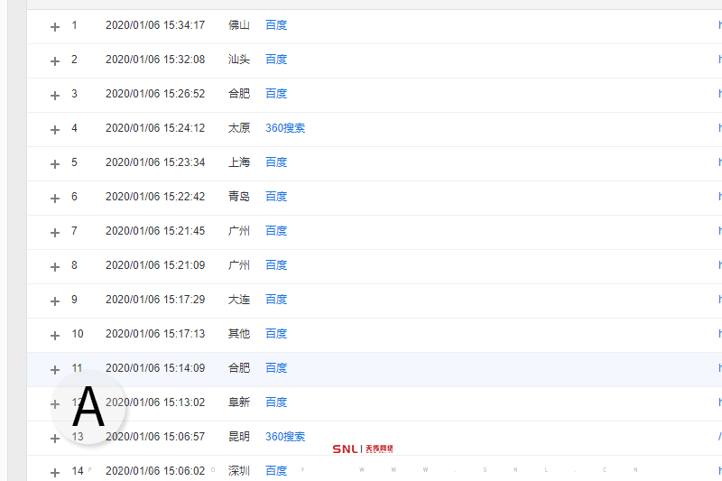 網(wǎng)絡(luò)推廣如何做才有效果？