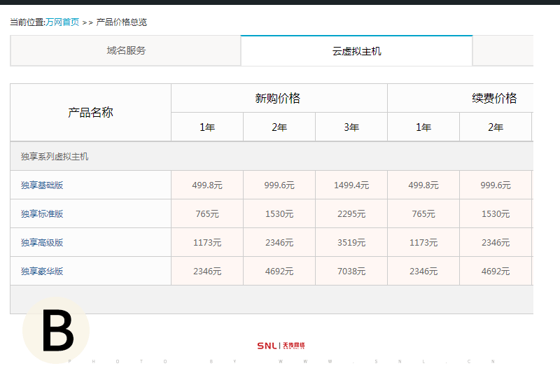 云虛擬主機 續(xù)費價格