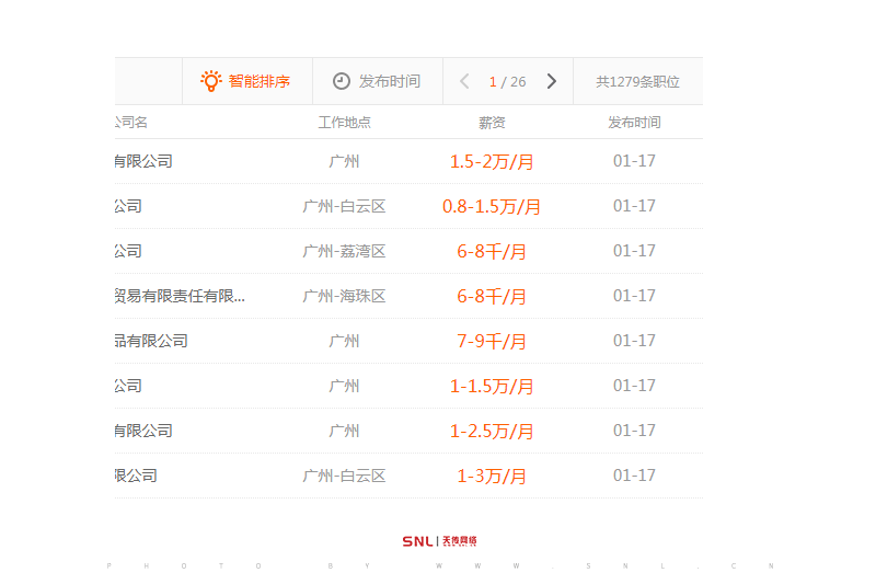 怎么淘寶開店容易成功？