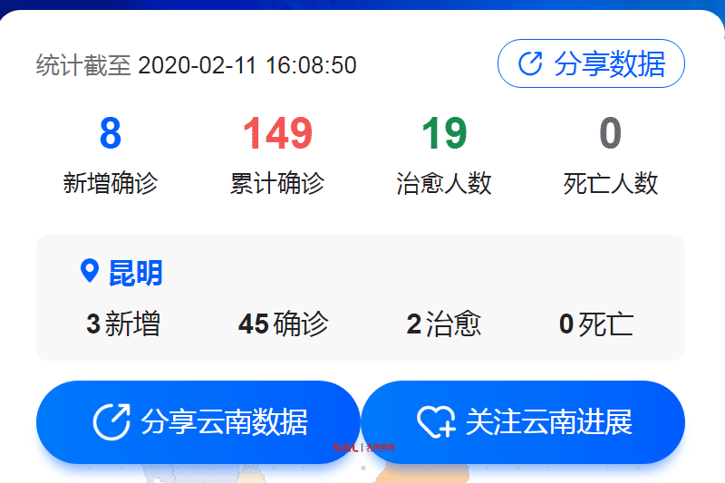 新冠肺炎疫情影響