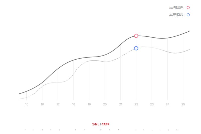百度推廣網(wǎng)站不備案可以嗎？