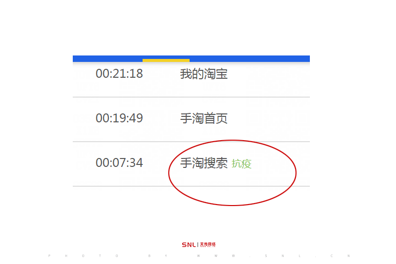 新冠病毒疫情突顯網(wǎng)絡(luò)推廣外包的好處
