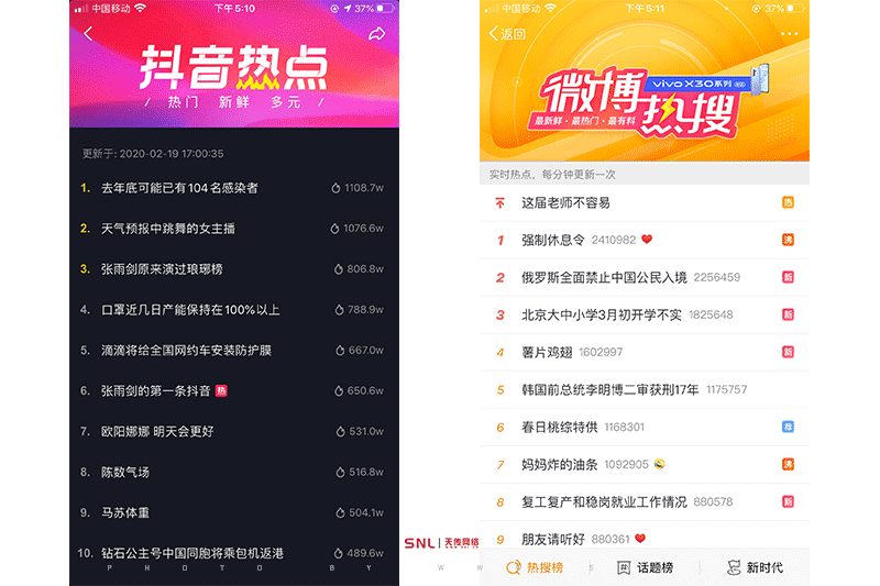 微信和抖音哪個最有推廣價值？