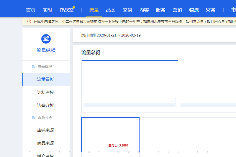 關(guān)鍵詞和流量