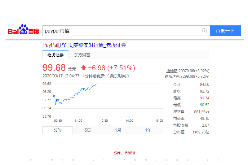 網(wǎng)購網(wǎng)站建設(shè)