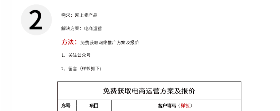 咨詢電商運(yùn)營(yíng)