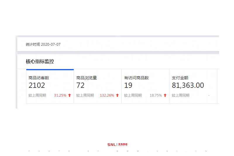 網(wǎng)絡(luò)推廣如何做