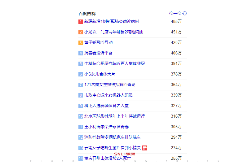 網(wǎng)絡推廣培訓有必要嗎？