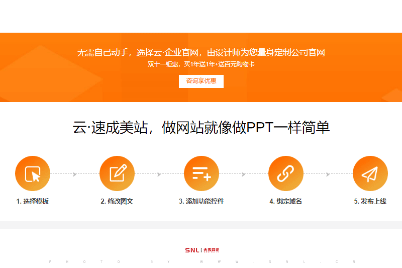 網(wǎng)站維護需要什么技能？這2個夠了