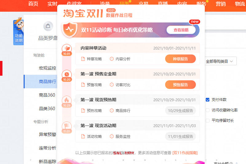電商運(yùn)營(yíng)