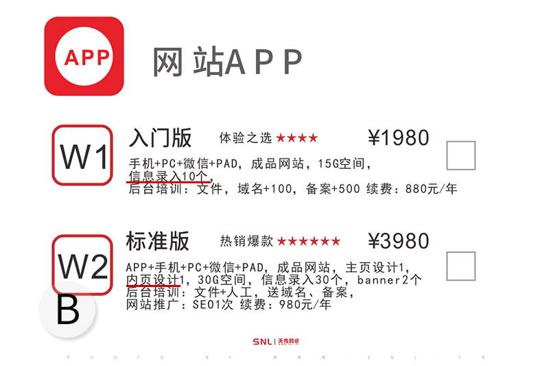 網站改版升級300元跟1000元的區(qū)別
