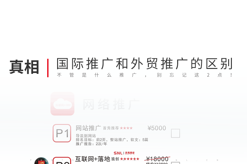 國(guó)際推廣和外貿(mào)推廣有什么區(qū)別?