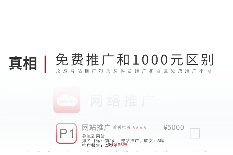 網(wǎng)站免費推廣和1000元的有什么區(qū)別？