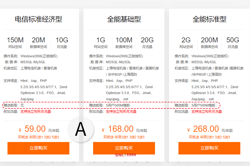 網(wǎng)易郵箱企業(yè)版和免費郵箱有什么區(qū)別？