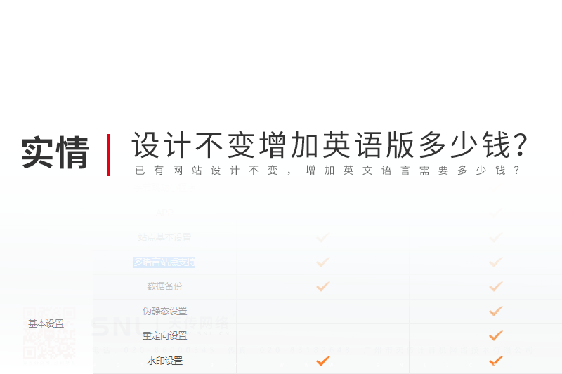 原網(wǎng)站設(shè)計不變增加英語版需要多少錢？