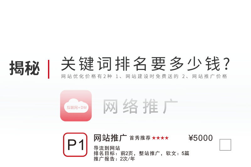 優(yōu)化網(wǎng)站關(guān)鍵詞