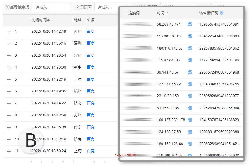 廣州網(wǎng)絡(luò)推廣