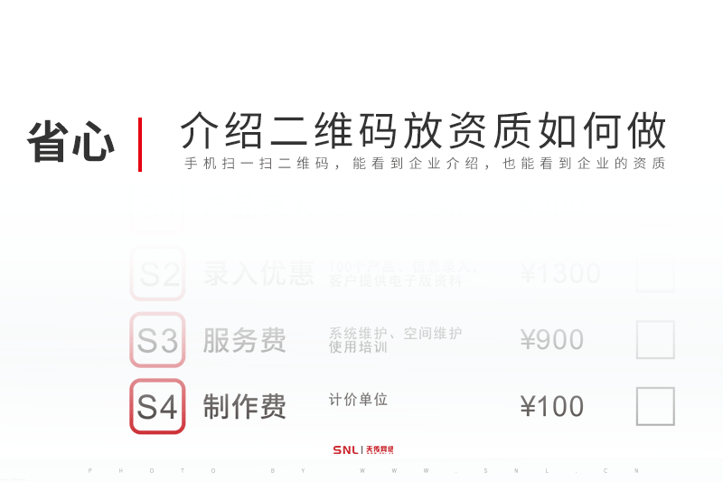 企業(yè)介紹二維碼放資質(zhì)如何制作