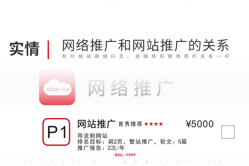 簡(jiǎn)述網(wǎng)絡(luò)推廣和網(wǎng)站推廣的關(guān)系