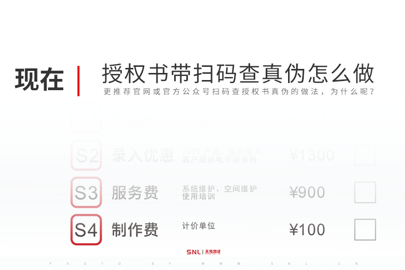 授權書附帶微信掃二維碼查驗真?zhèn)卧趺醋?