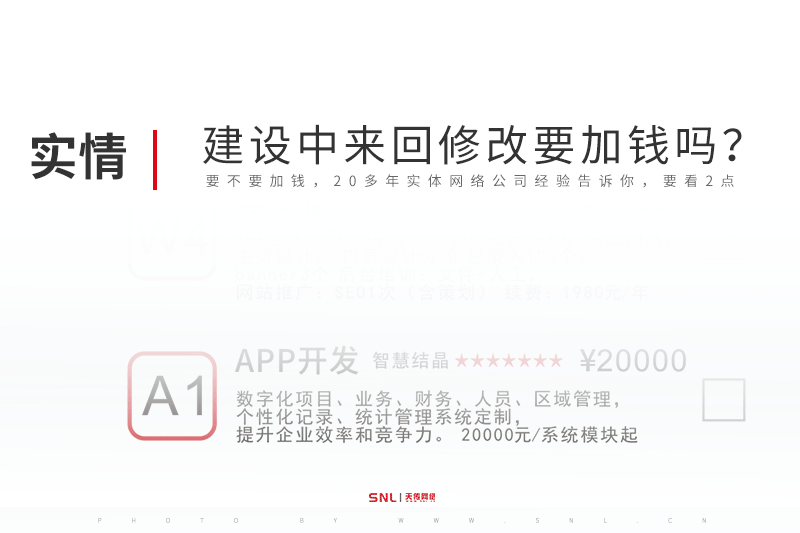 網(wǎng)站建設(shè)中來回修改要加錢嗎？