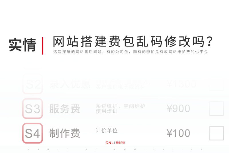 網(wǎng)站搭建費(fèi)用包網(wǎng)頁亂碼修改嗎？